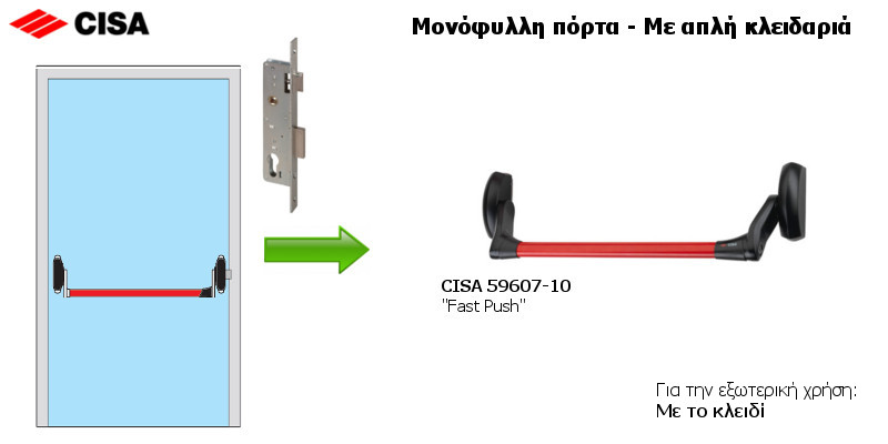 cisa-panic-exit-devices (2.1)