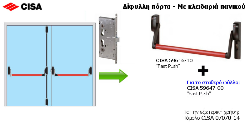 cisa-panic-exit-devices (8)