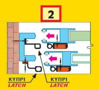 cal case 2