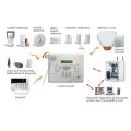 wireless security alrarm system