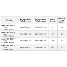 arregui logica10 safe (5)