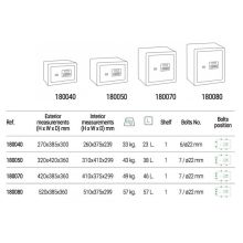arregui plus-c 180040 safe key electronic lock dimensions (1)
