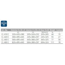 burg wachter cl410e fireproof safe electronic (6)