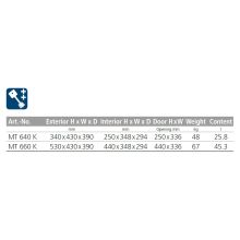 burg wachter karat mt640k freestanding safe (5)