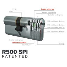 iseo r500 spi security cylinder (2)