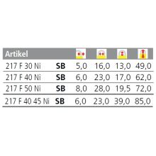 burg_wachter_217f_atlantic_stainless_padlock_1