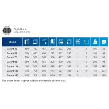 promet garant46el fire resistant safe (7)