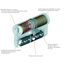ABLOY PROTEC 2 INSIDE STRUCTURE