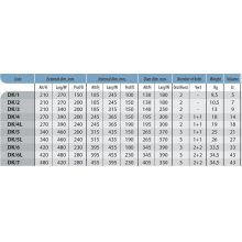technomax DK Key dimensions