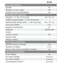 cdvi kcin keypad technical features