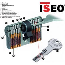 iseo r50 cylinder inside