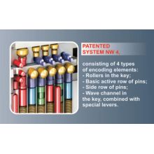 mauer security cylinder nw5 pins