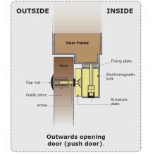 magnetic lock example install1