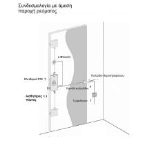FIAM X1R Connection diagram (3)