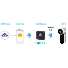 yale entr sclak connection