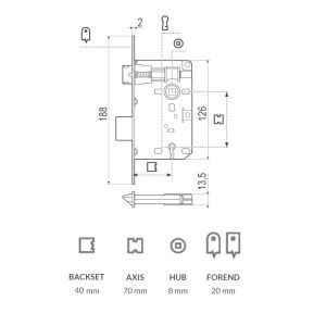 agb lock piccola 40x70 dimensions