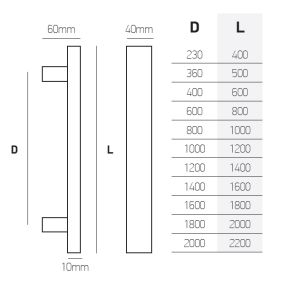 best handle147 inox dimensions