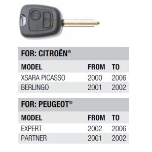 cit-004 car key shell (3)