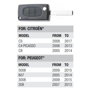cit-005 flip car key shell (4)