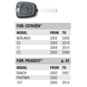 cit-022 car key shell (3)