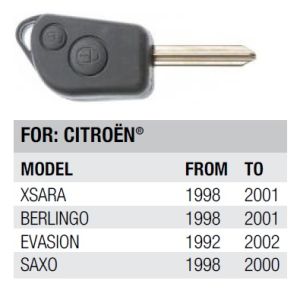 cit-023 car key shell (2)