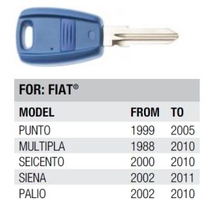 fia-004 car key shell (3)