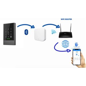 acc-009-smart-keypad-bluetooth(5)