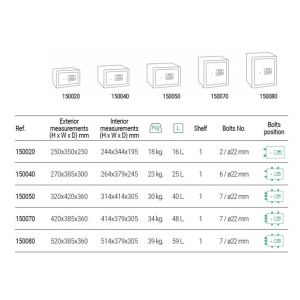 arregui forma evolution safe 150040 dimensions (1)