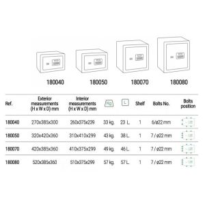 arregui plus-c 180040 safe key electronic lock dimensions (1)