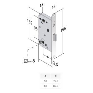 bonaiti bforty lock wc type mod.64 dimensions