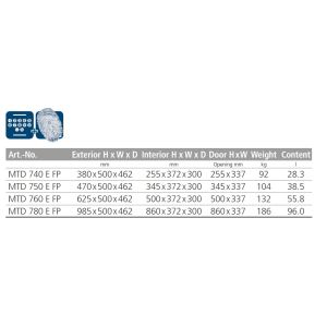 burg wachter diplomat mtd750efp fireproof safe (6)