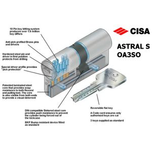 cisa astral s oa3so cylinder inside pins