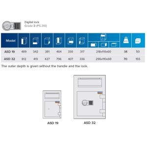 promet asd19el deposit safe (6)