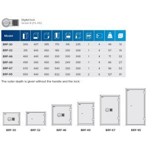 promet brf30 fire resistant safe (1)