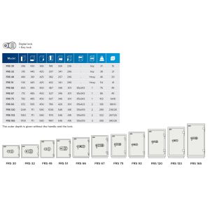 promet frs fireproof safe dimensions