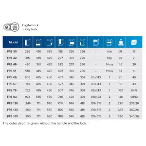 promet frs fireproof safe dimensions (2)