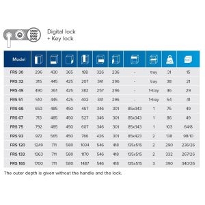 promet frs fireproof safe dimensions (3)