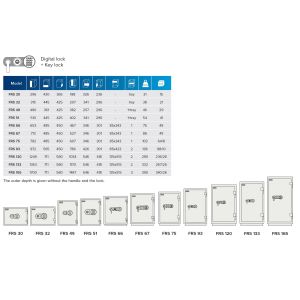 promet frs fireproof safe dimensions (4)