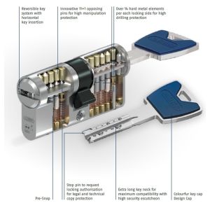 abus_pr12ps_security_cylinder_2