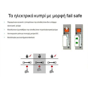 eff-eff fail safe