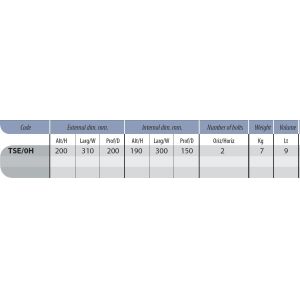 technomax hotel line tse/0h dimensions