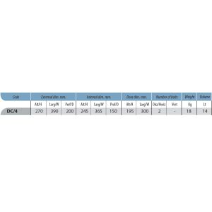 TECHNOMAX DC Combi dimensions