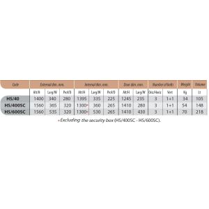 TECHNOMAX GUN CABINET dimensions