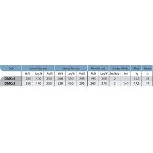 technomax safe DMC Combi dimensions