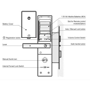 yale digital lock YDM3109 specification back