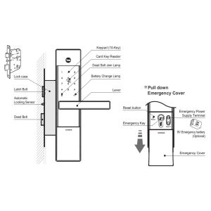 yale digital lock YDM3109 specification front