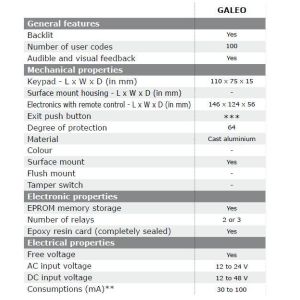 cdvi galeo keypad technical features