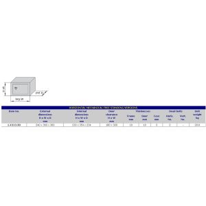 viro privacy 4313 30 key dimensions