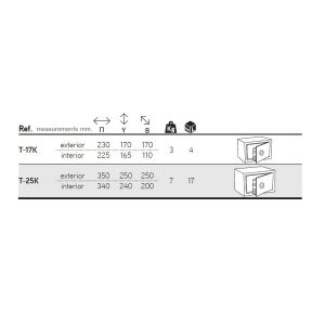 arregui hotel class t safe dimensions