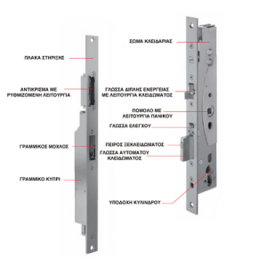 eff eff mediator lock